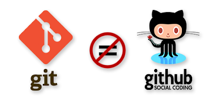 git does not equal github