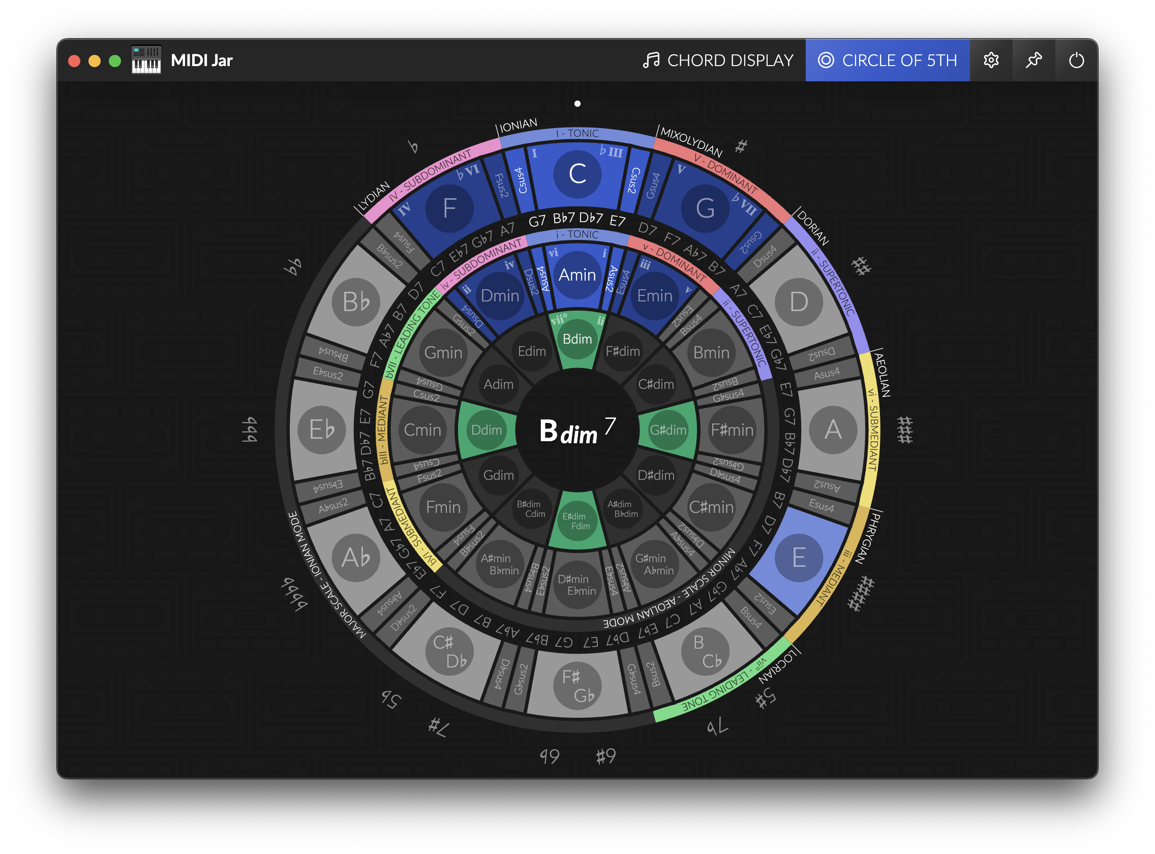 MIDI Jar Circle of Fifths Example