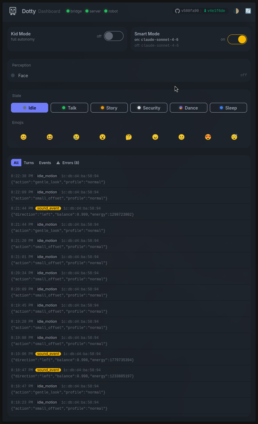 Dotty dashboard — dark theme