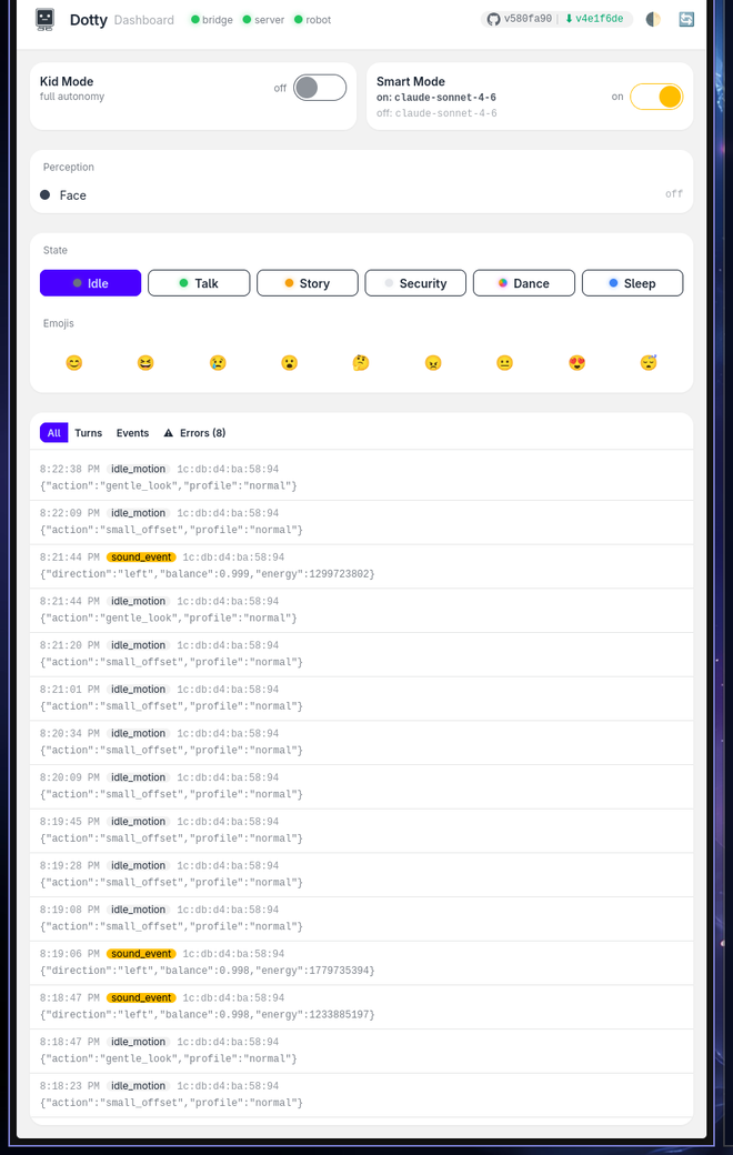Dotty dashboard — light theme
