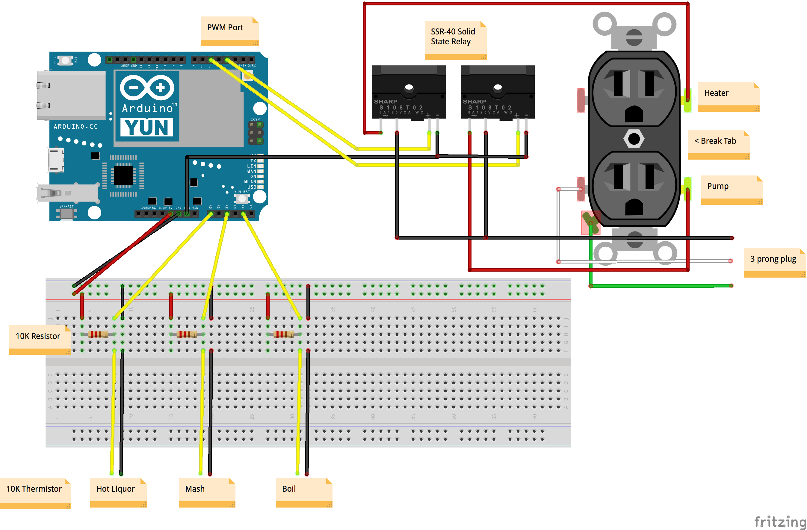 BrewBench Wiring Diagram