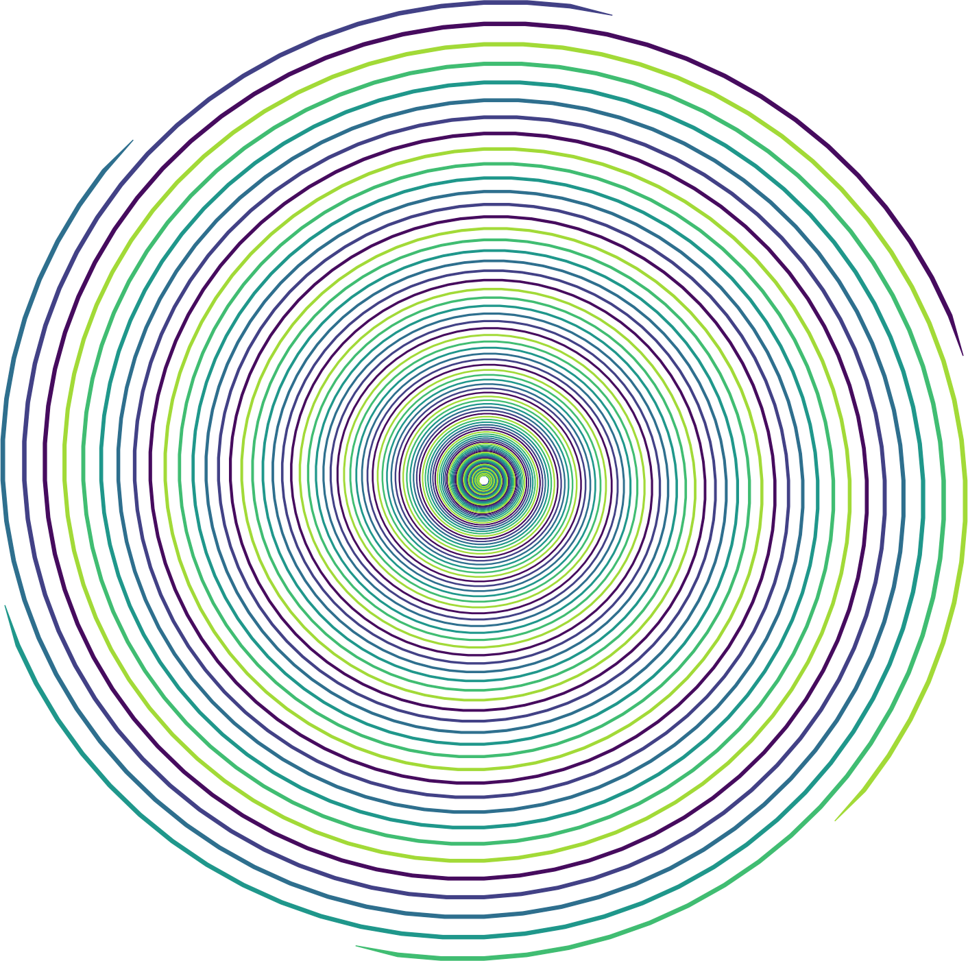 Image of a 36-gon poly wedges plotted every mod 6