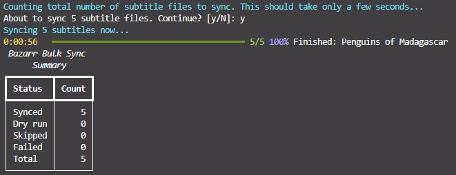 CLI Output Example