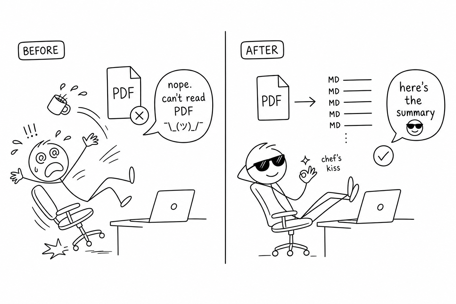 Before and after: dragging a PDF into OpenCode chat fails on most models; this plugin makes it work