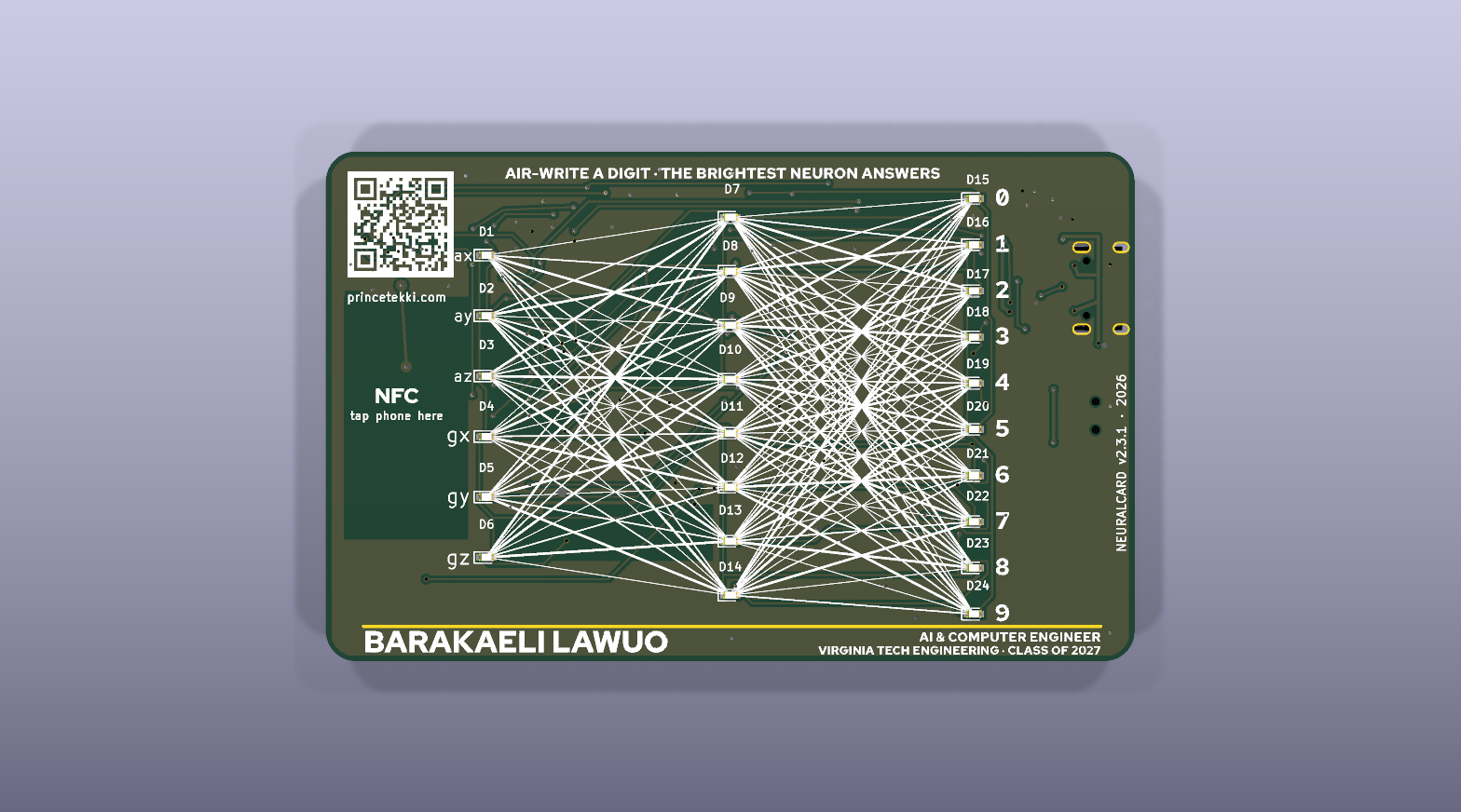 NeuralCard, from the project README