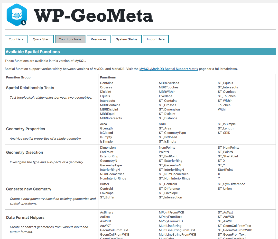 WP-GeoMeta shows which spatial functions you can use