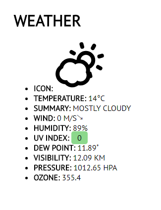 UV Index Overview