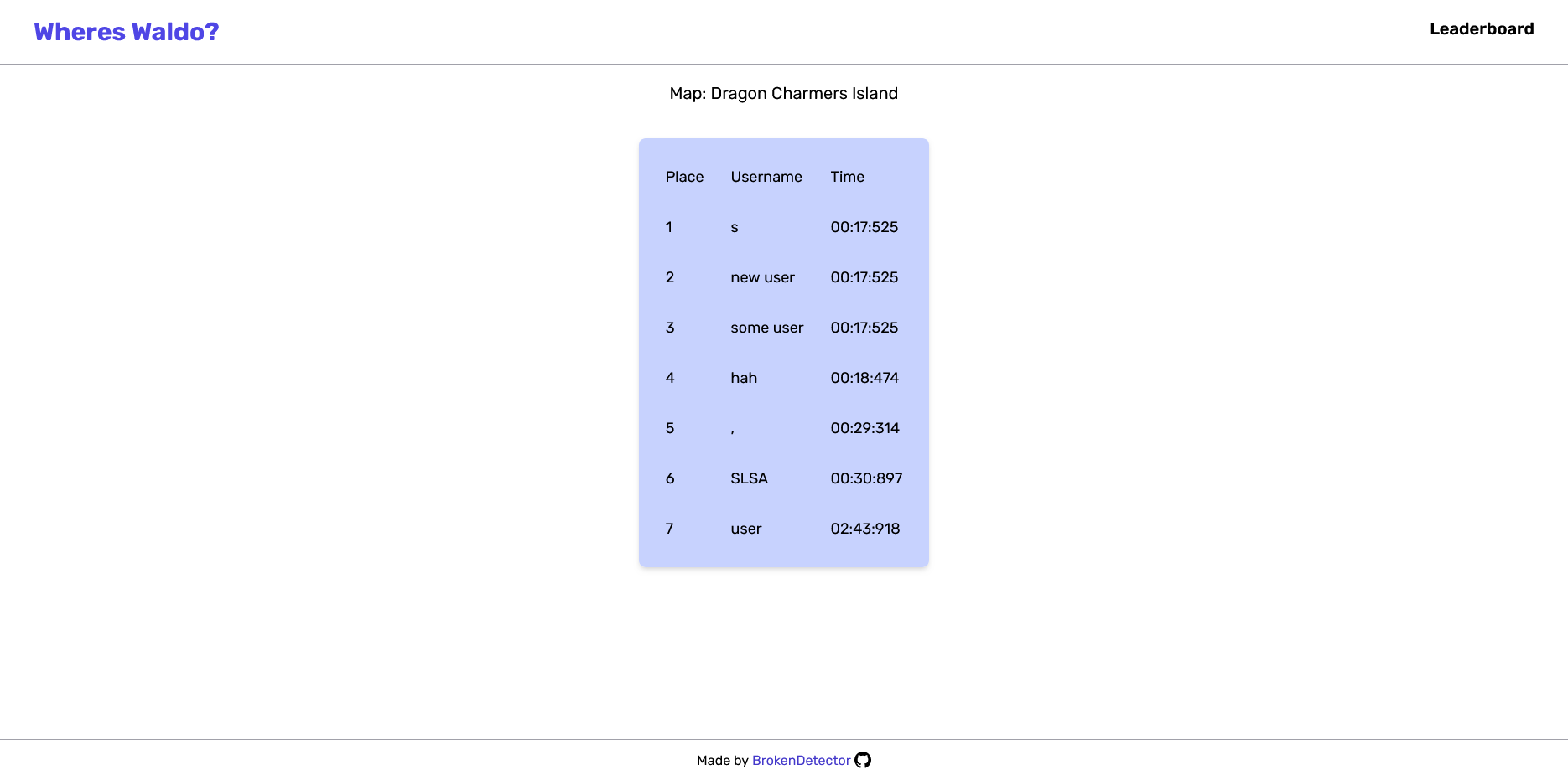 leaderboard_page