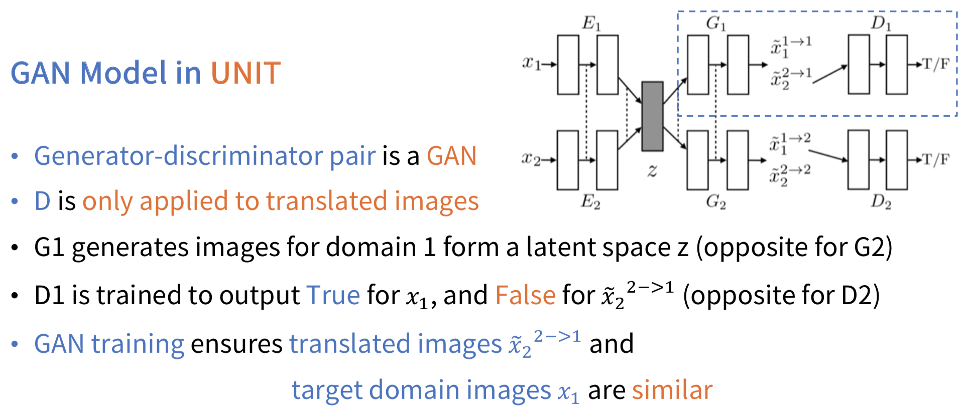 gan