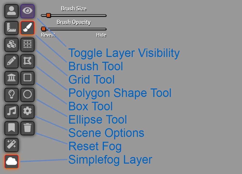 Tools Palette