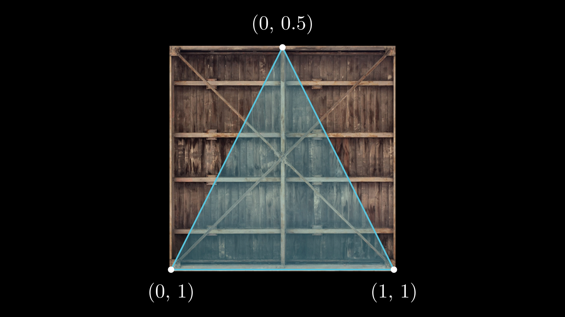 GitHub - Bruhout/Texture-Sampling: This is an explanation of how an ...
