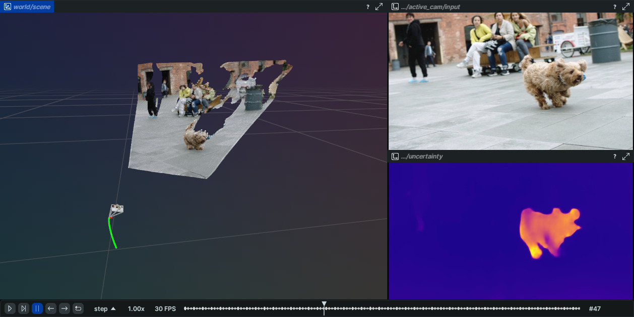 AnyCam Demo Example