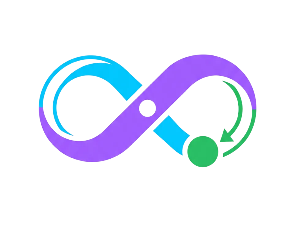 Memflow Command System