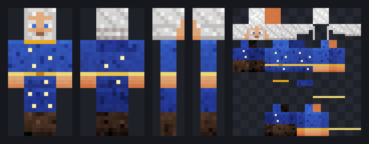 Review sheet of the wizard example: front, back and both sides, then the texture