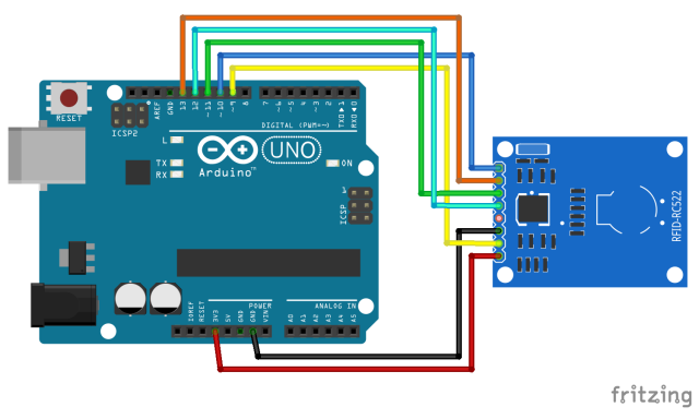 Arduino / RC255 PinOut