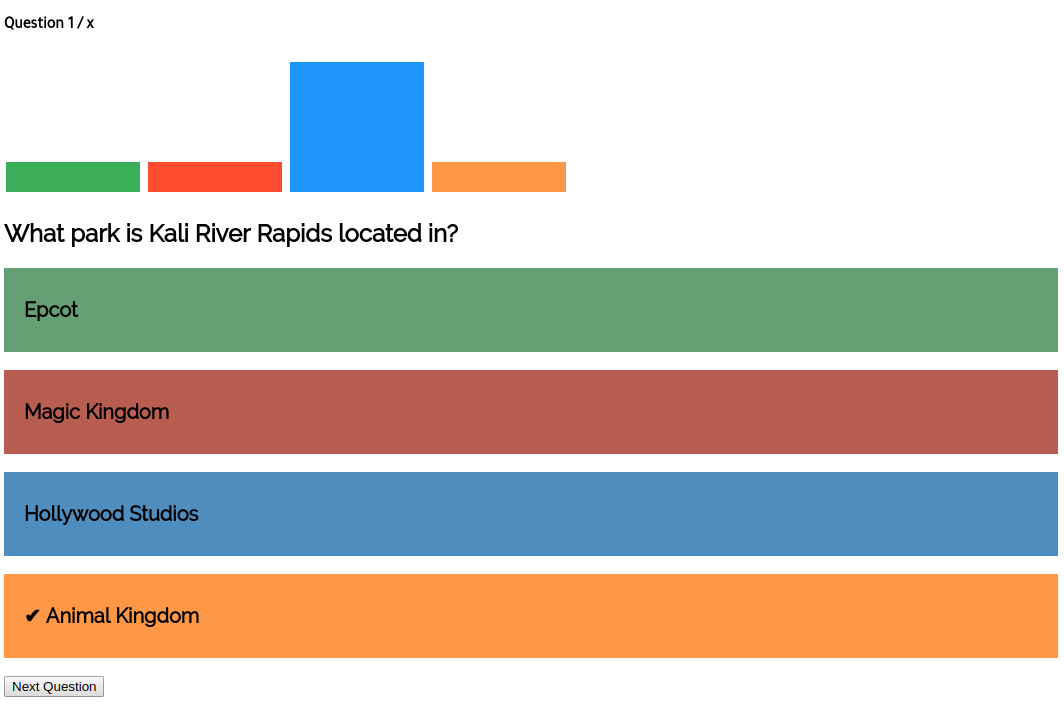 Question Results