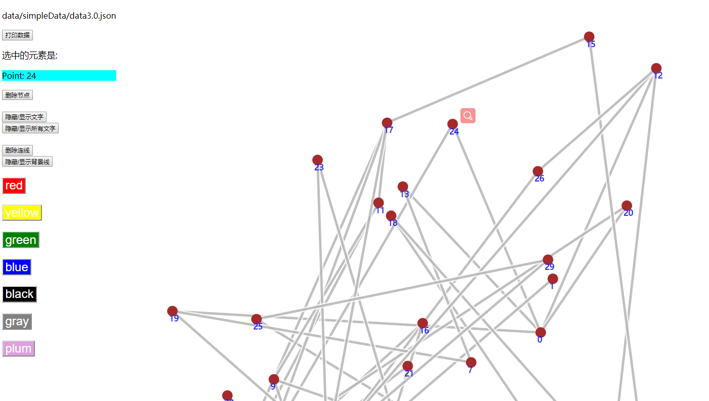 GitHub - Bu-Chuan/Draggable-Nodelink-Graph: In this node link graph ...