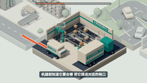 isometric