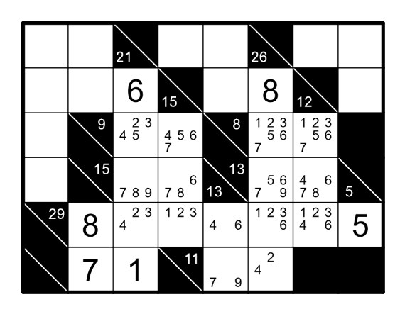 logical deduction - What should the next step be in this Kakuro puzzle ...