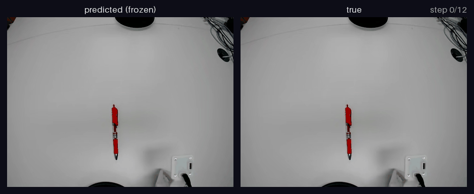predicted vs true SO-101 frames, side by side