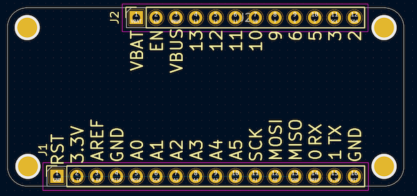 Kicad feather wing template, from the project README