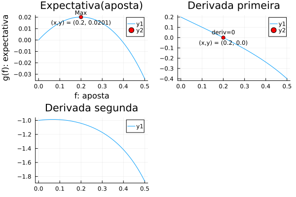 outputs/expectativa.png