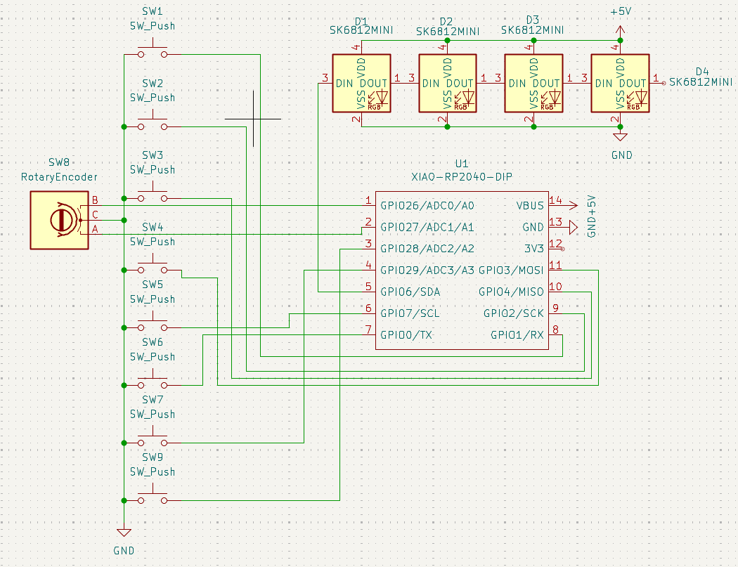 Cool macropad, from the project README