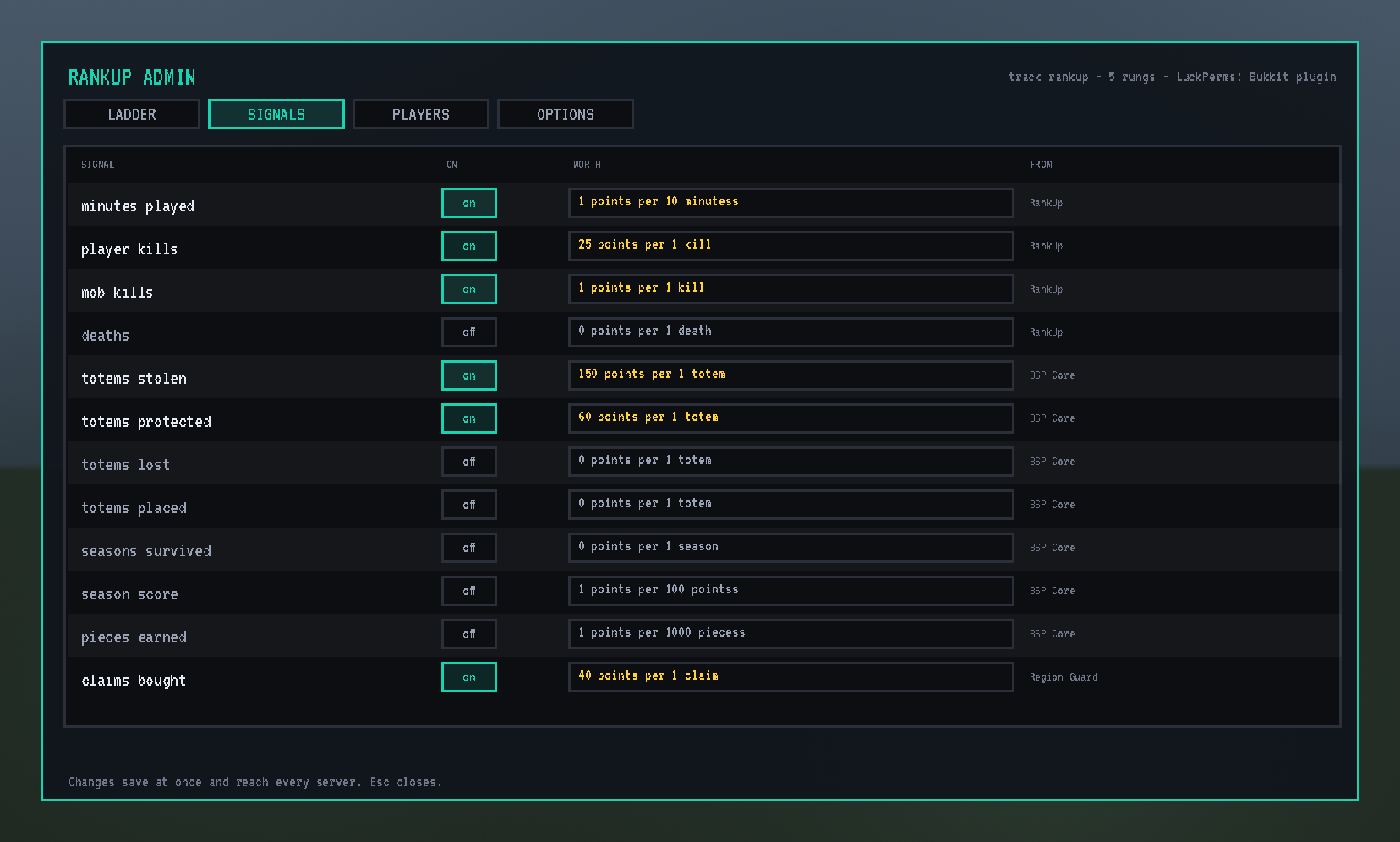 The SIGNALS tab