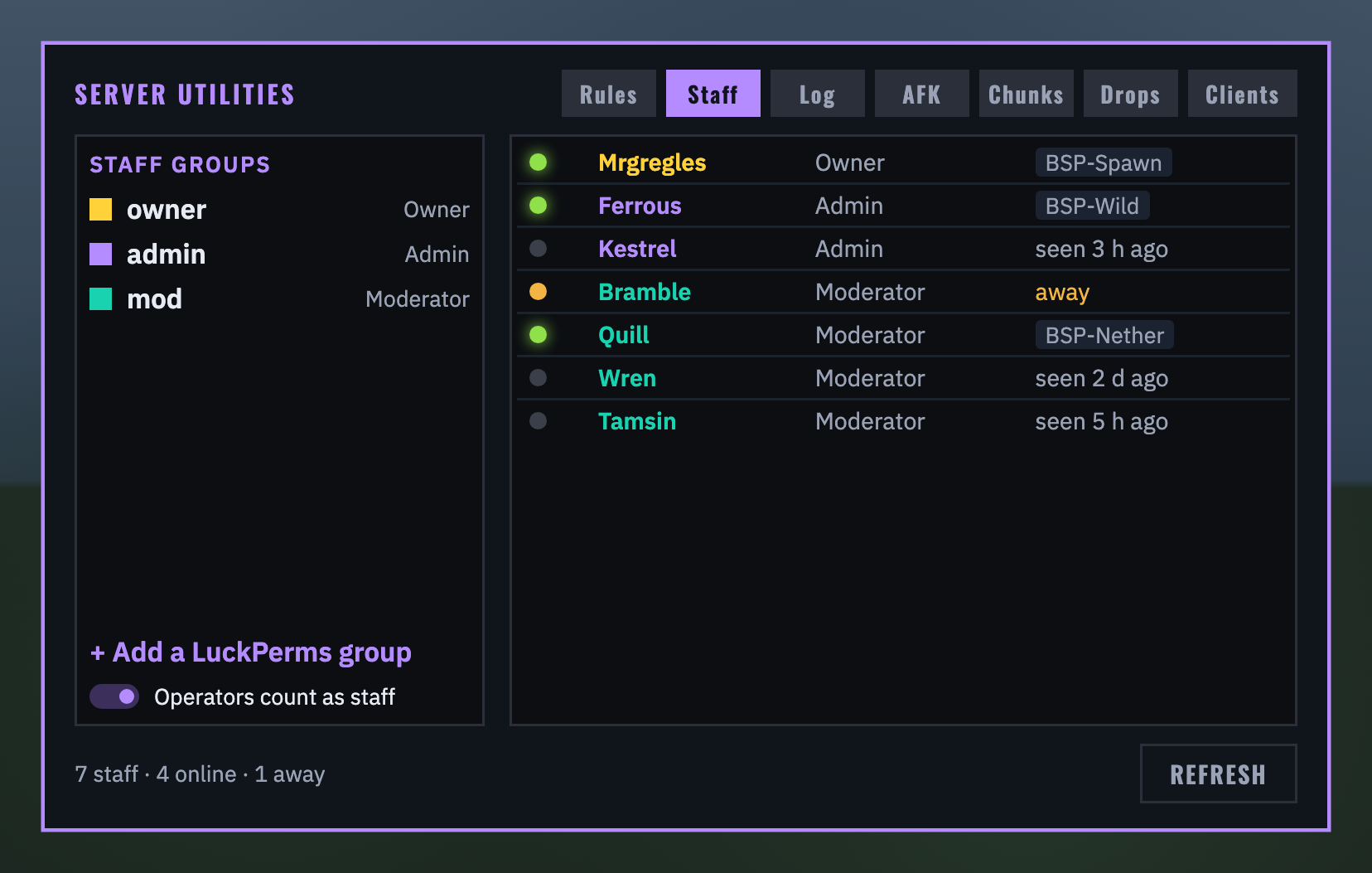 The STAFF tab