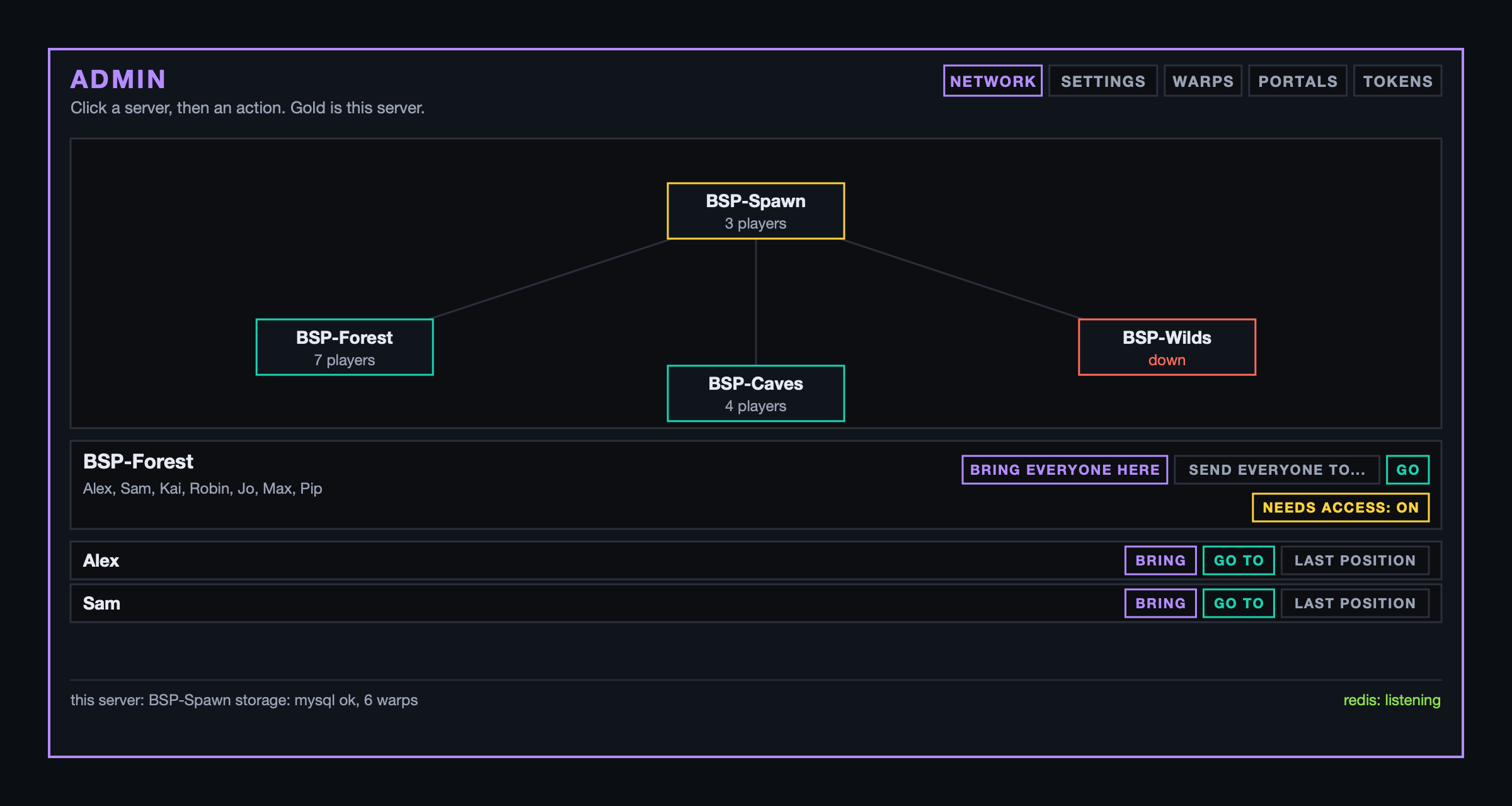 The admin panel
