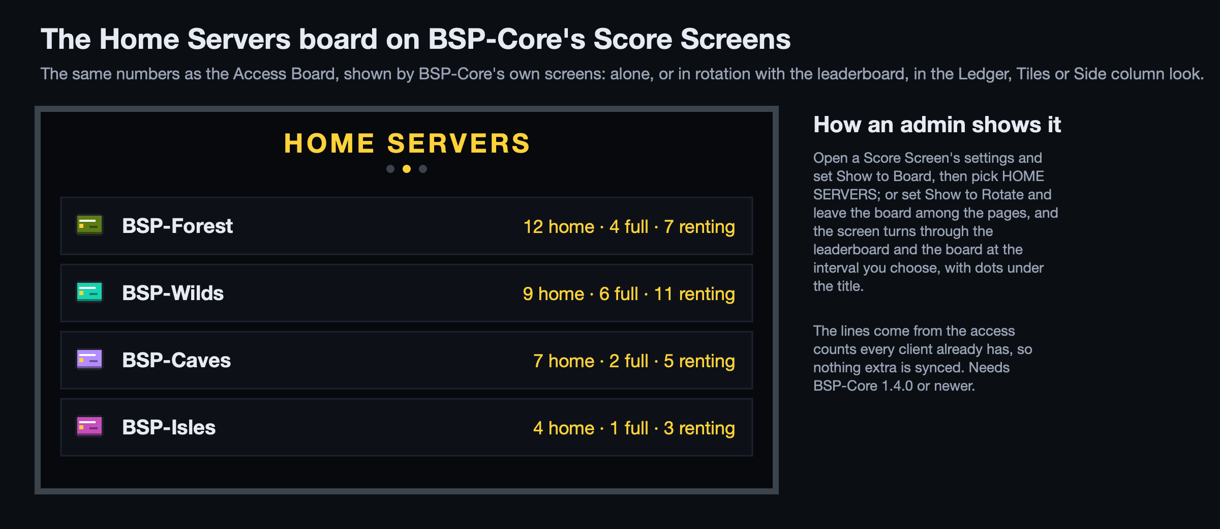 The Home Servers board on a Score Screen