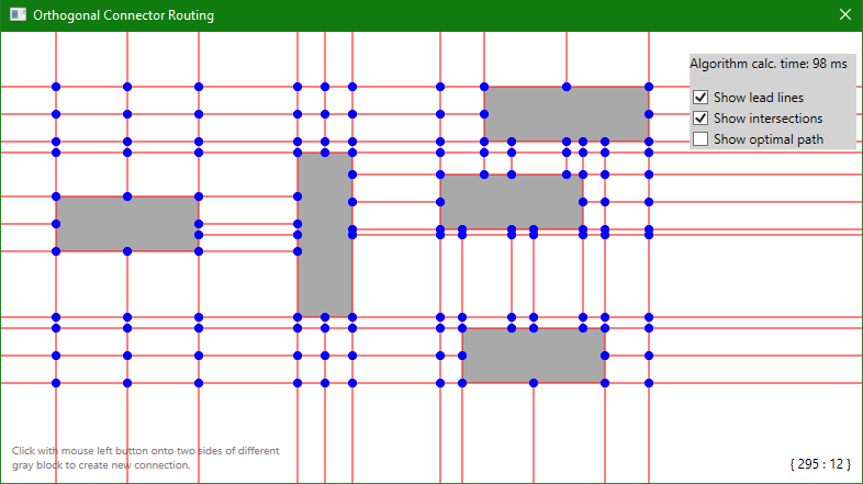 Generated intersections