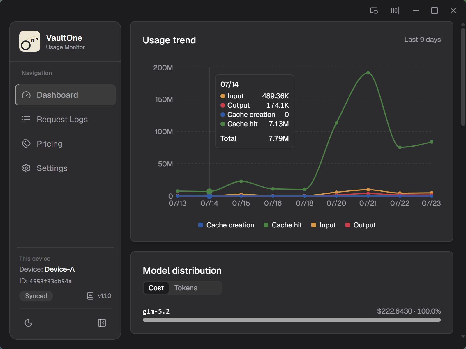 Dashboard (dark)