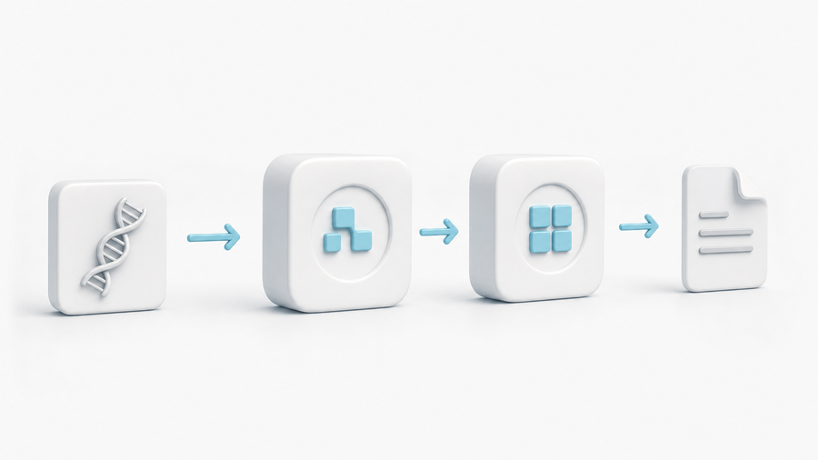 Genomic alignment pipeline