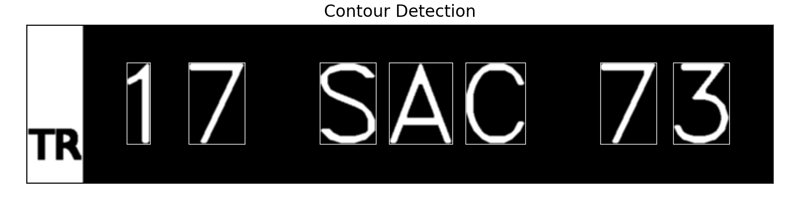 contour detection