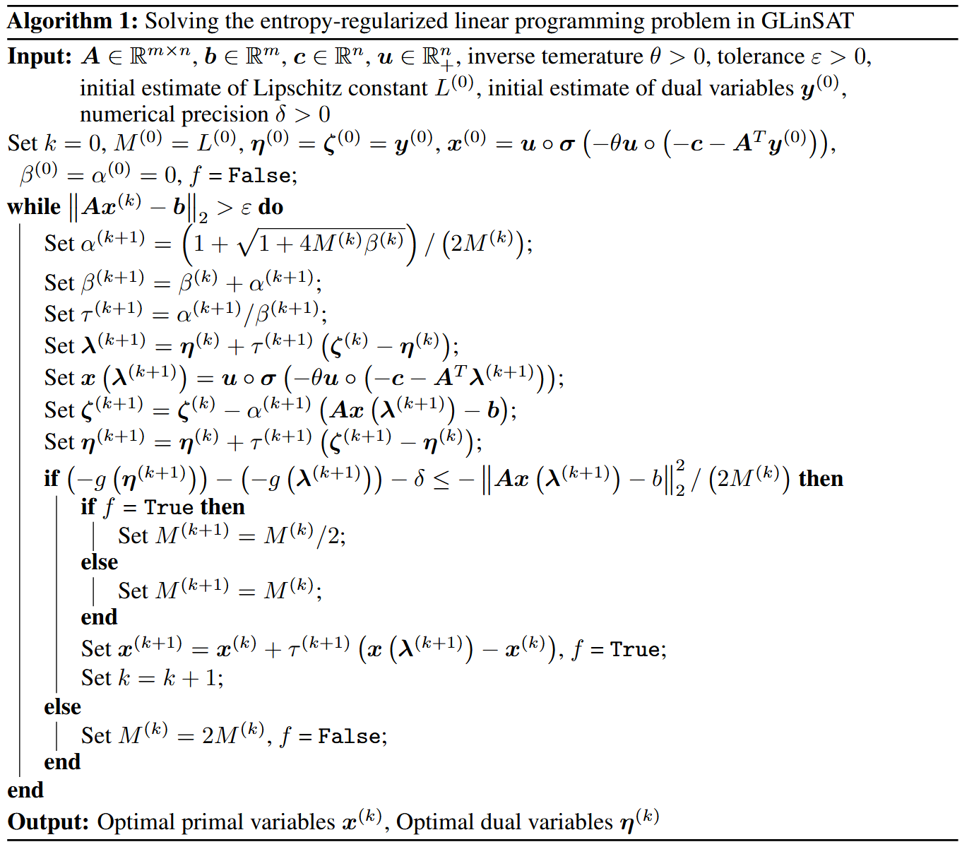 Adaptive primal-dual accelerated gradient descent algorithm used in the GLinSAT forward pass