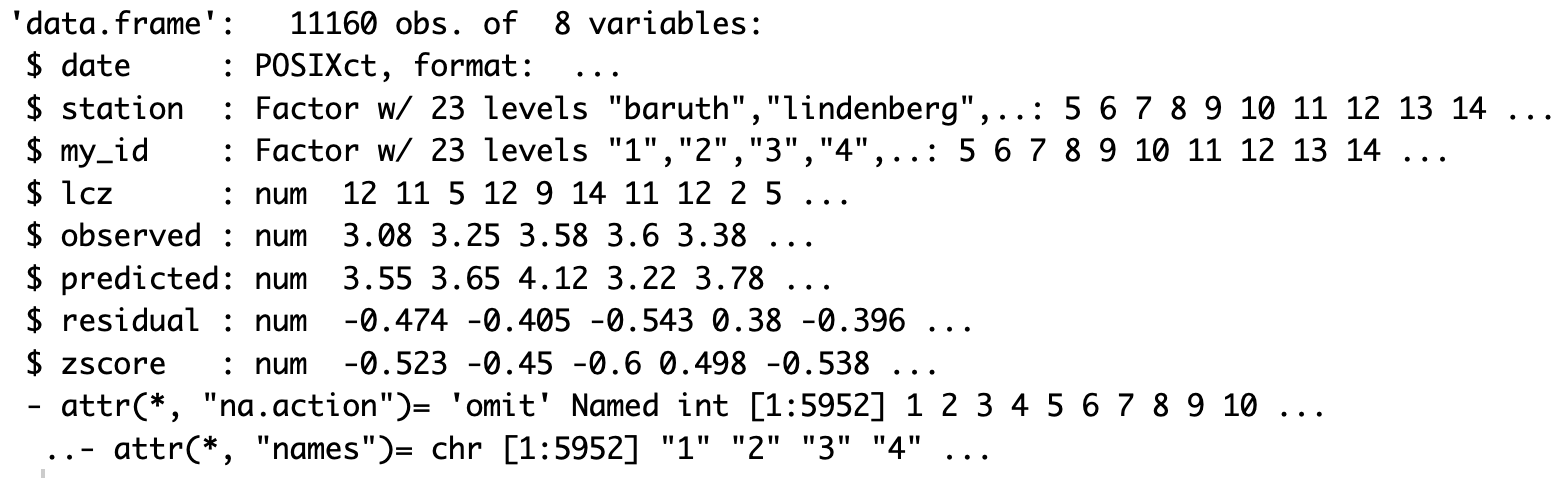 Structure of the Berlin meteorological dataset