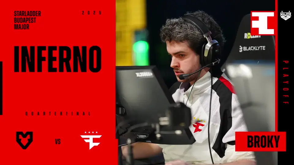 Souvenir Charm | Budapest 2025 Highlight | broky vs MOUZ on Inferno