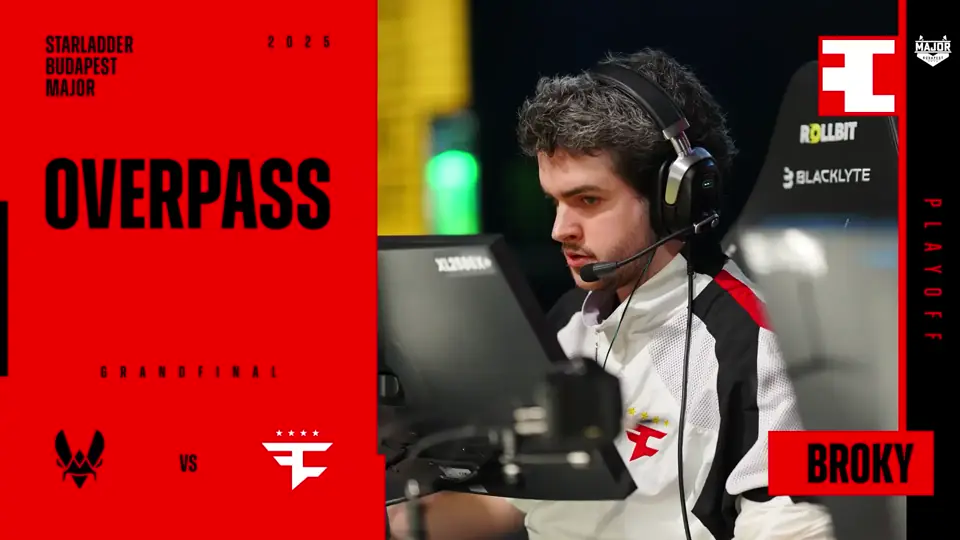 Souvenir Charm | Budapest 2025 Highlight | broky vs Vitality on Overpass