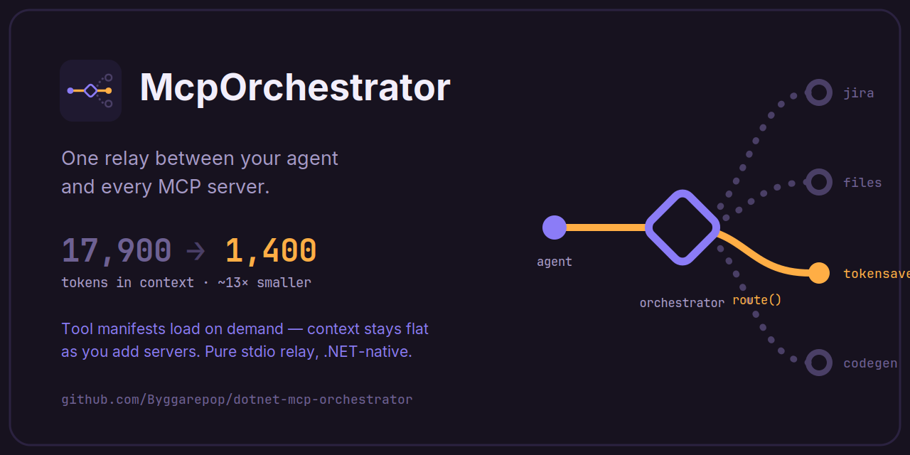 McpOrchestrator — one relay between your agent and every MCP server
