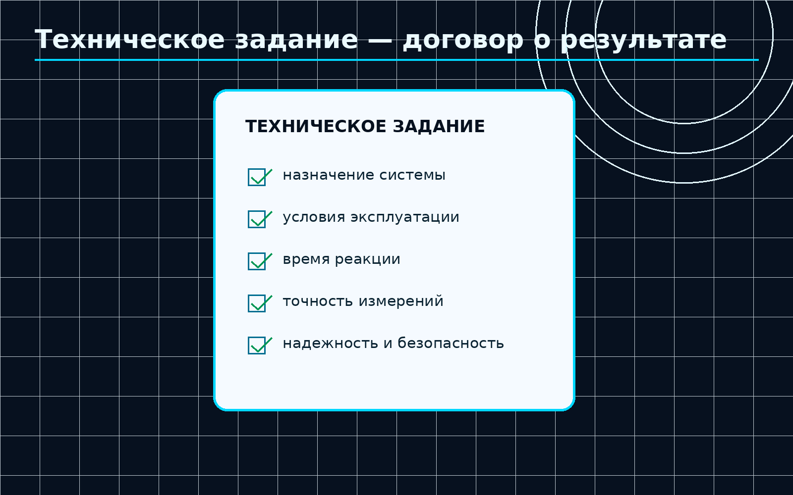 Техническое задание как исходный документ проекта.