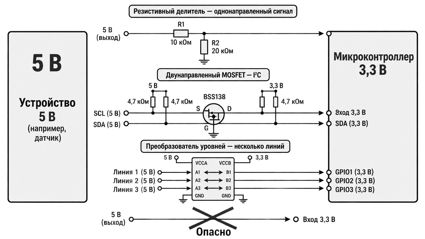 Способы согласования логических уровней 5 В и 3,3 В