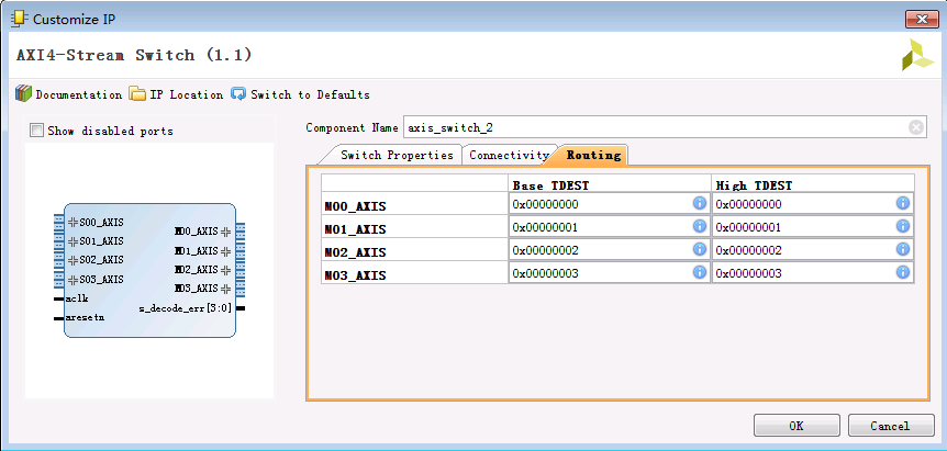 TDEST_routing