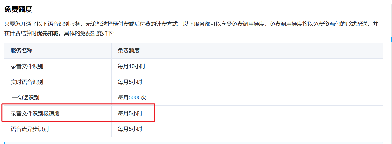 qq-asr-pricing-doc