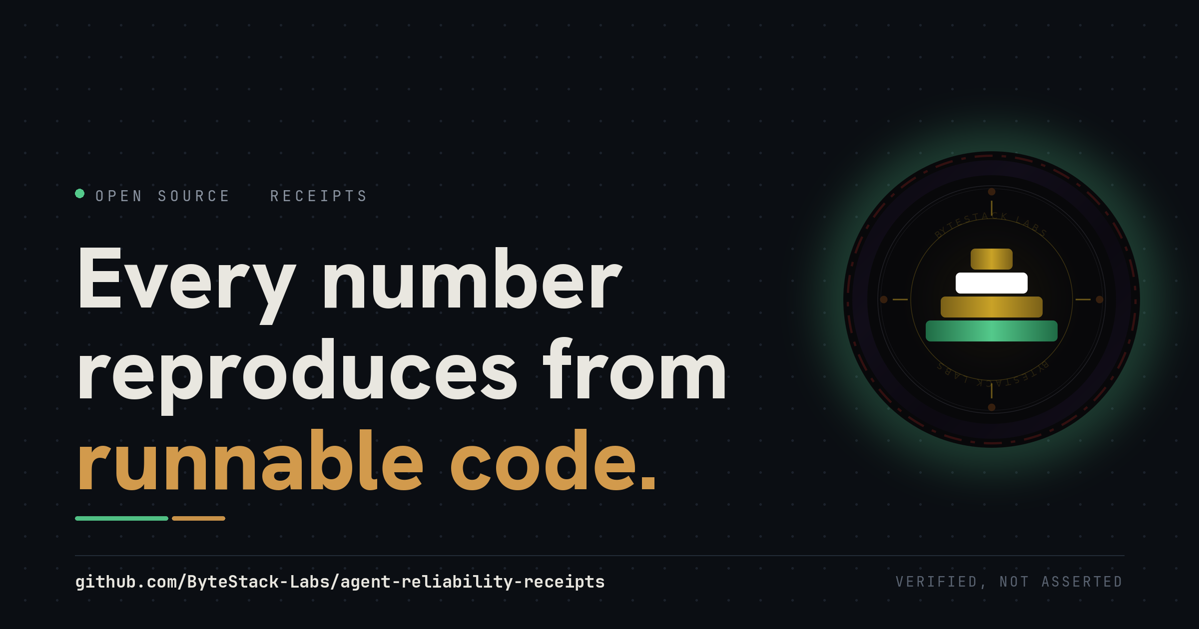 agent-reliability-receipts social preview