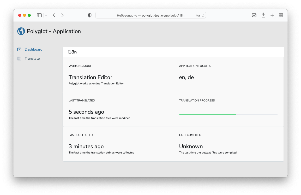 Editor dashboard