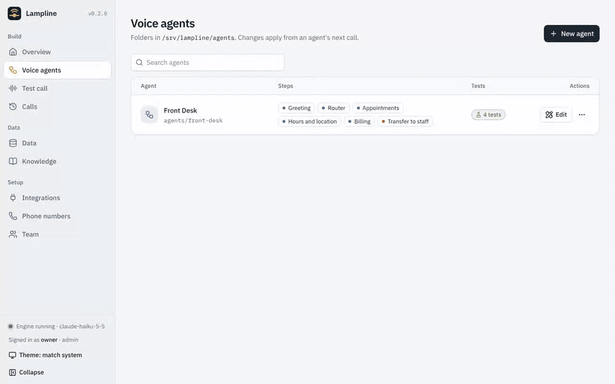 A 25-second tour: the agent list, the builder with a transfer to a person, speech options in Integrations, and the Calls page with a call's details