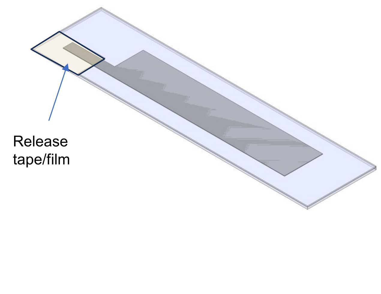 Schematic of the release tape/film placed over the contact pad before the middle Ecoflex layer is coated