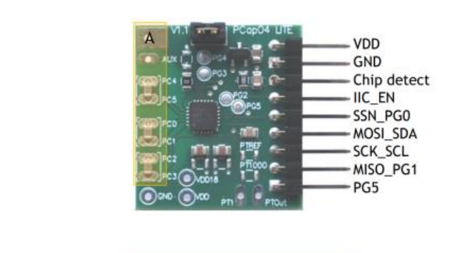 Pcap04 eval board with pin labels: VDD, GND, Chip detect, IIC_EN, SSN_PG0, MOSI_SDA, SCK_SCL, MISO_PG1, PG5