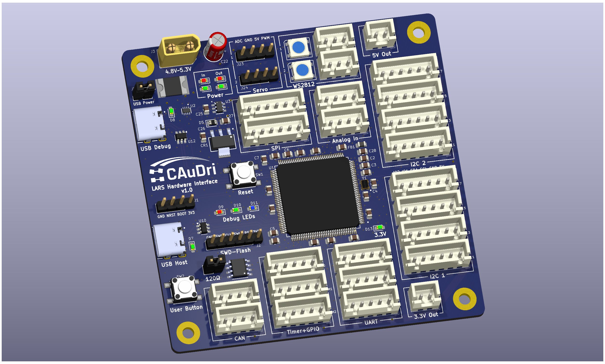 LARS-Hardware-Interface, from the project README